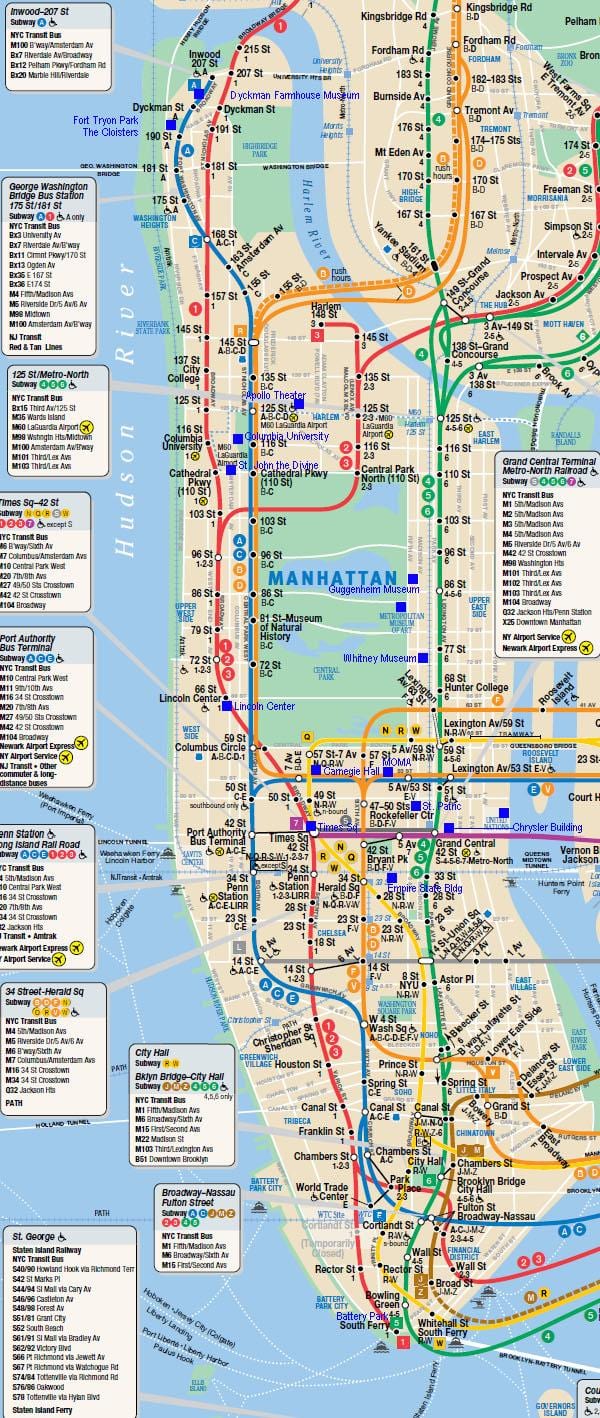 Manhattan ray kat jeyografik